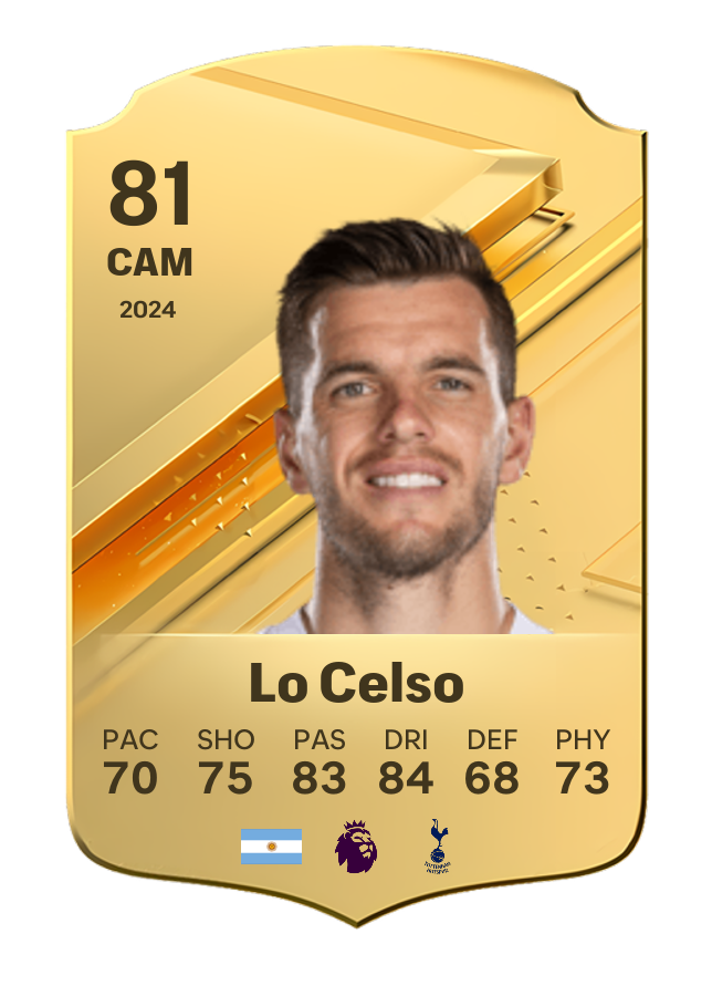 Player card image