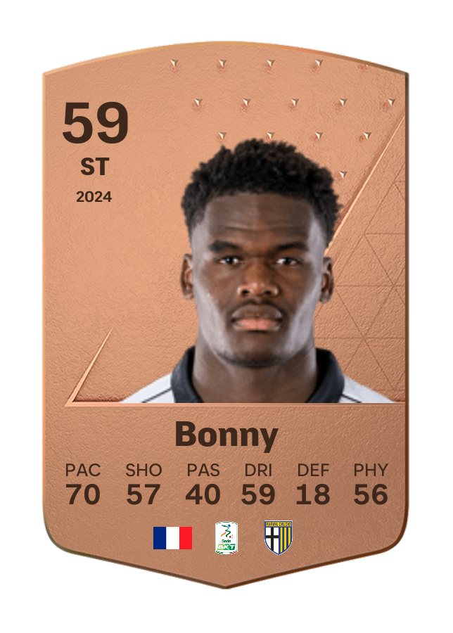 Player card image