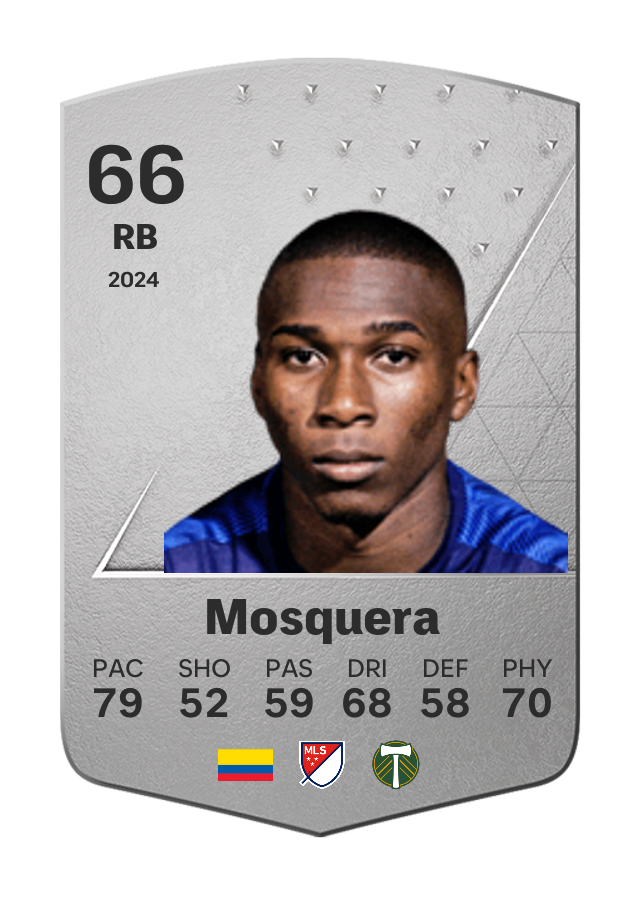 Player card image