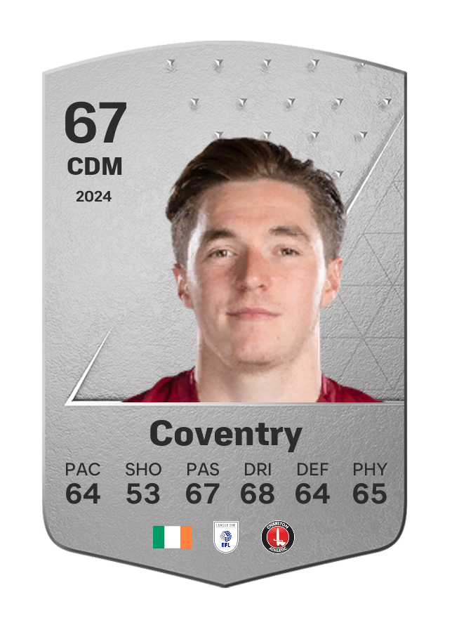 Player card image