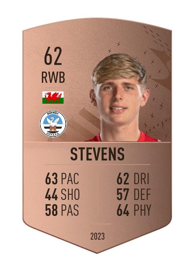 Player card image