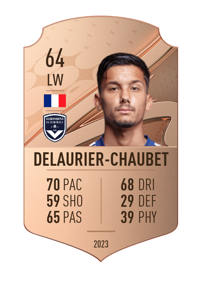 Player card image