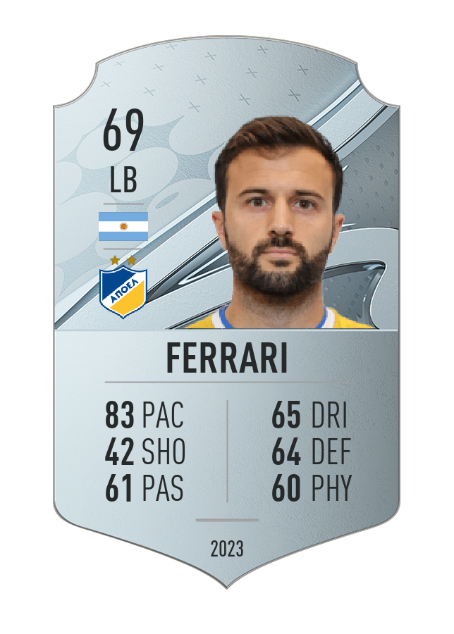 Player card image