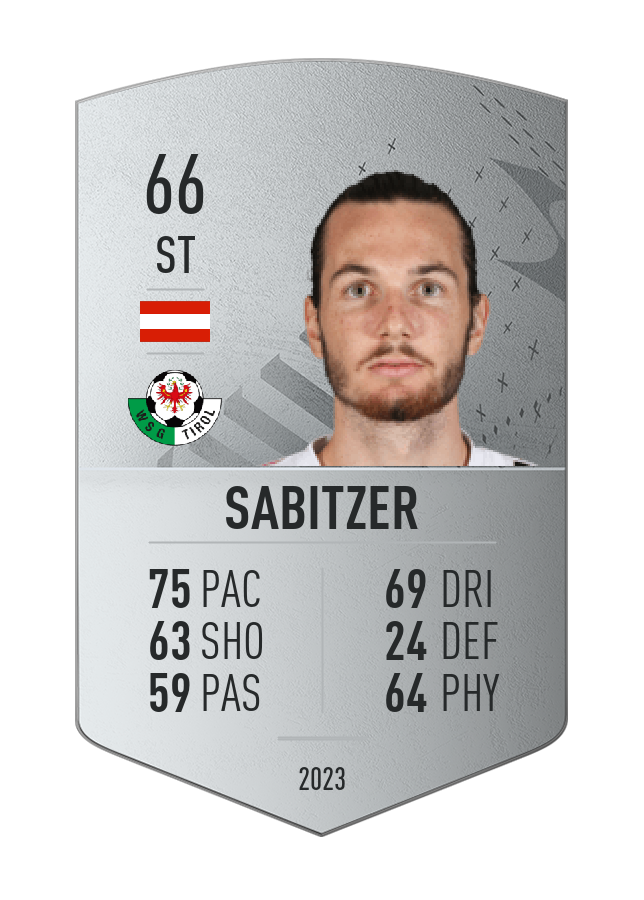 Player card image