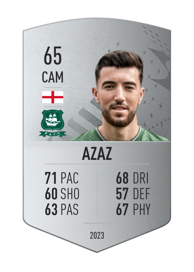 Player card image