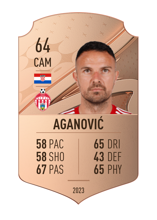 Player card image