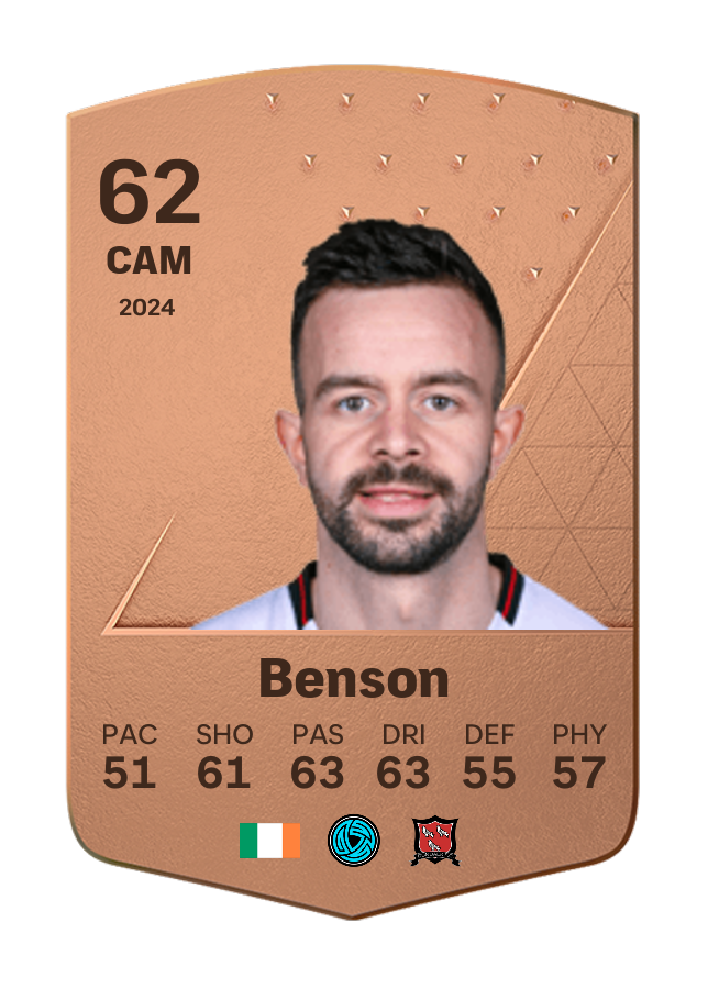 Player card image