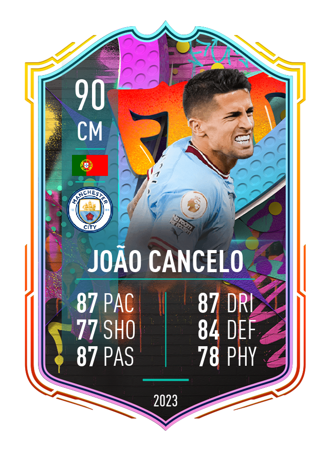 Player card image