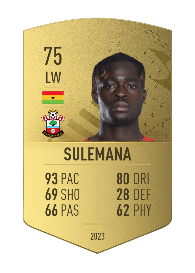 Player card image