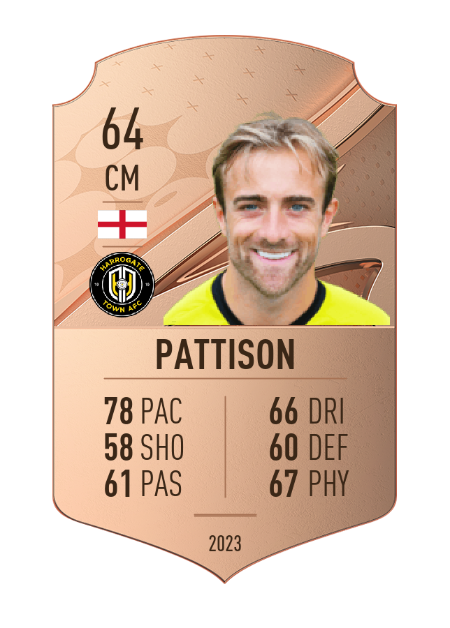 Player card image