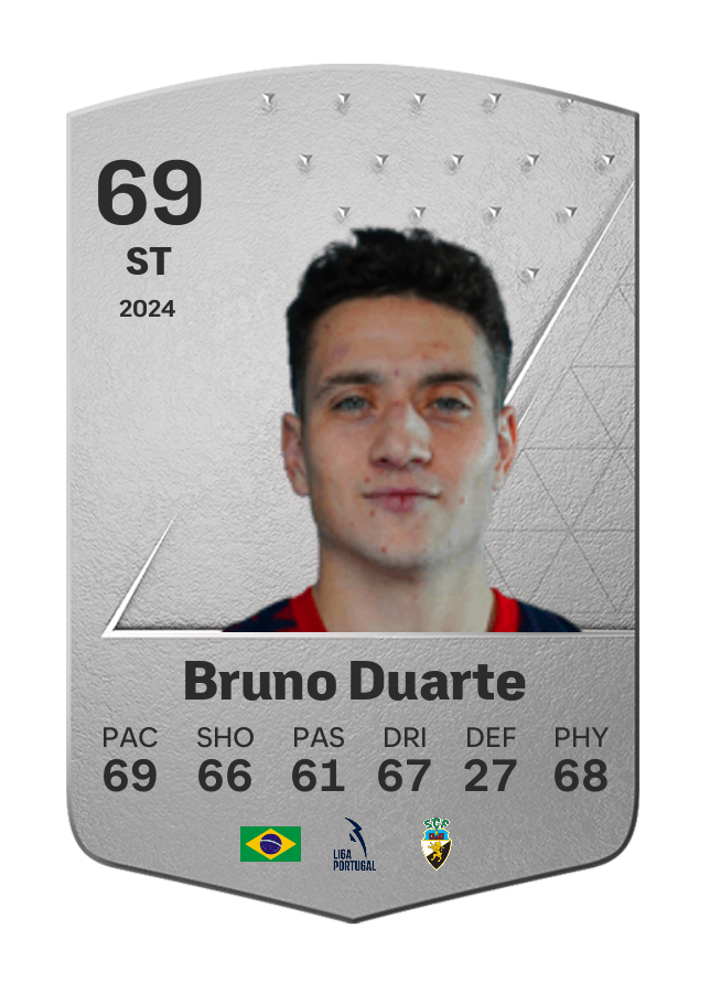 Player card image