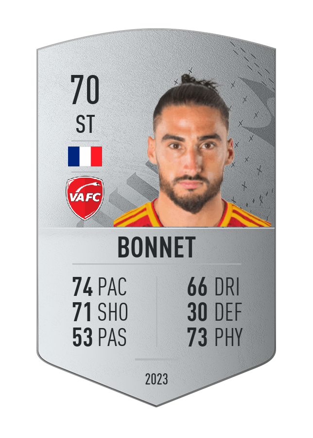 Player card image