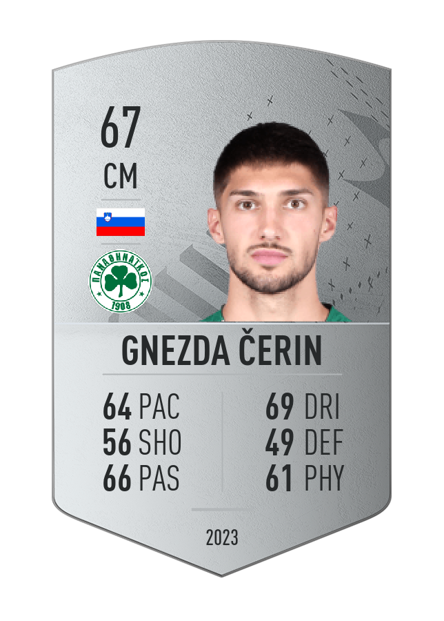 Player card image