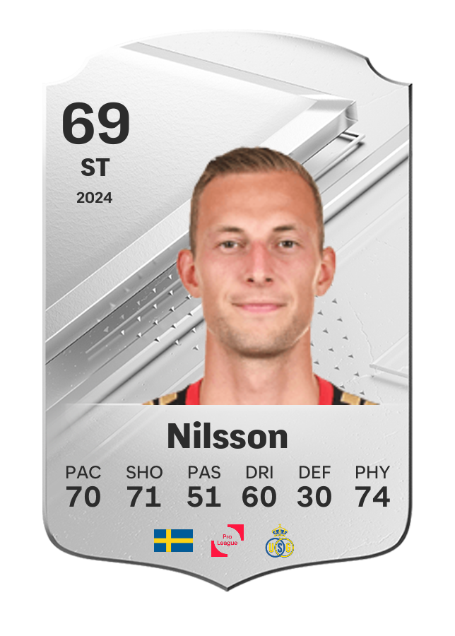 Player card image