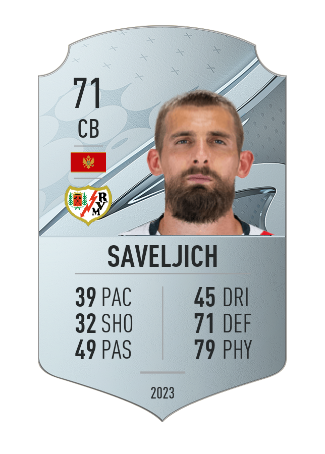 Player card image