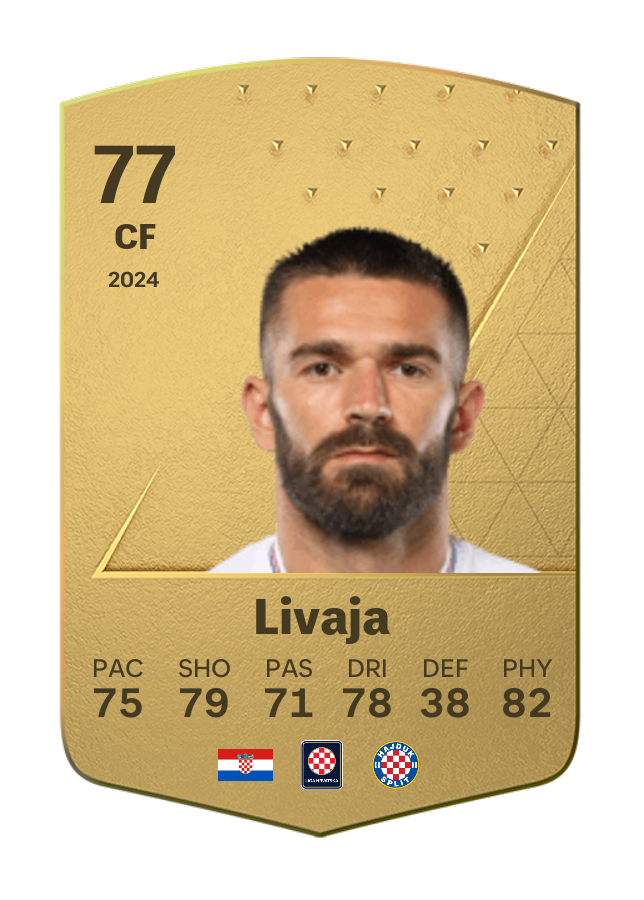 Player card image