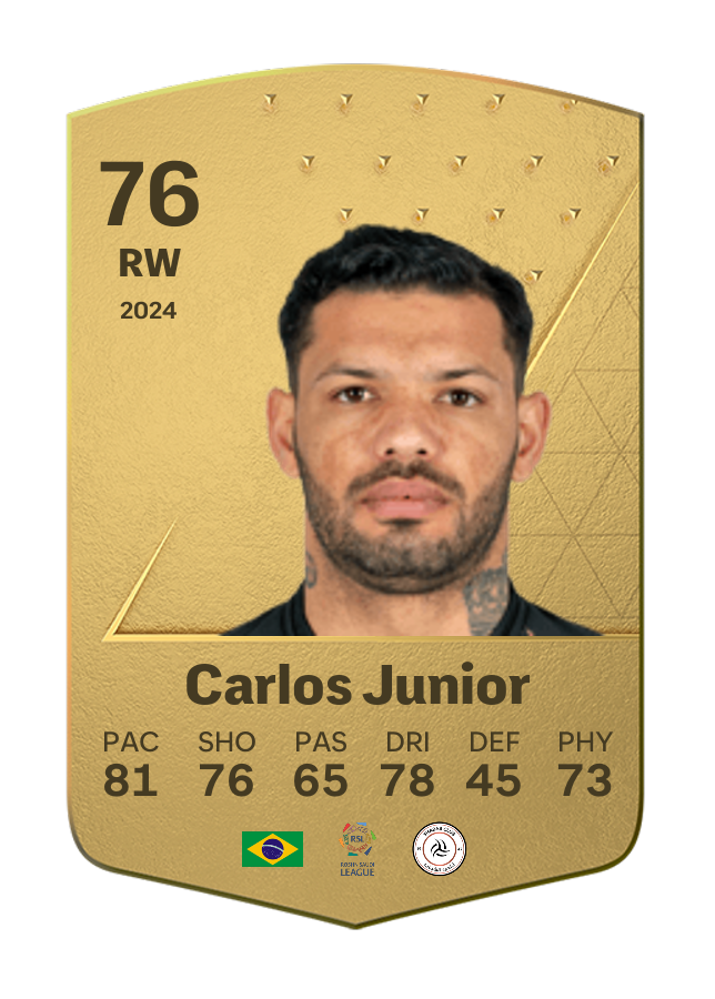 Player card image