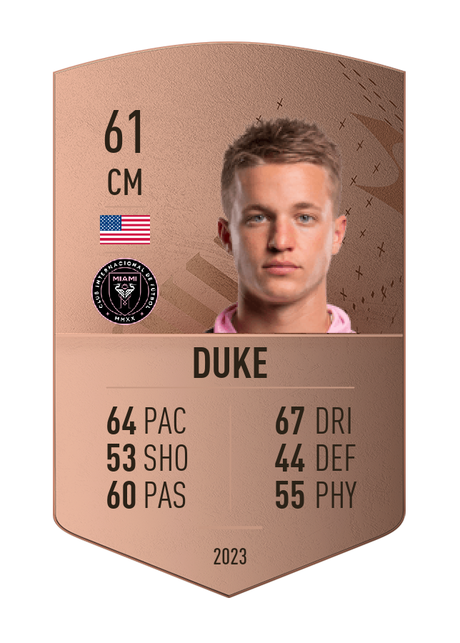 Player card image