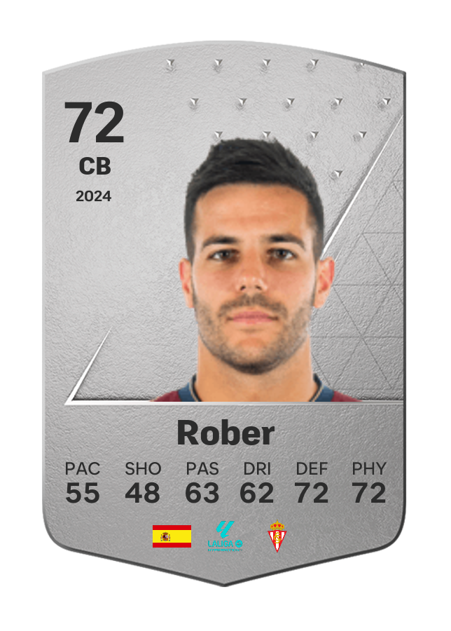 Player card image