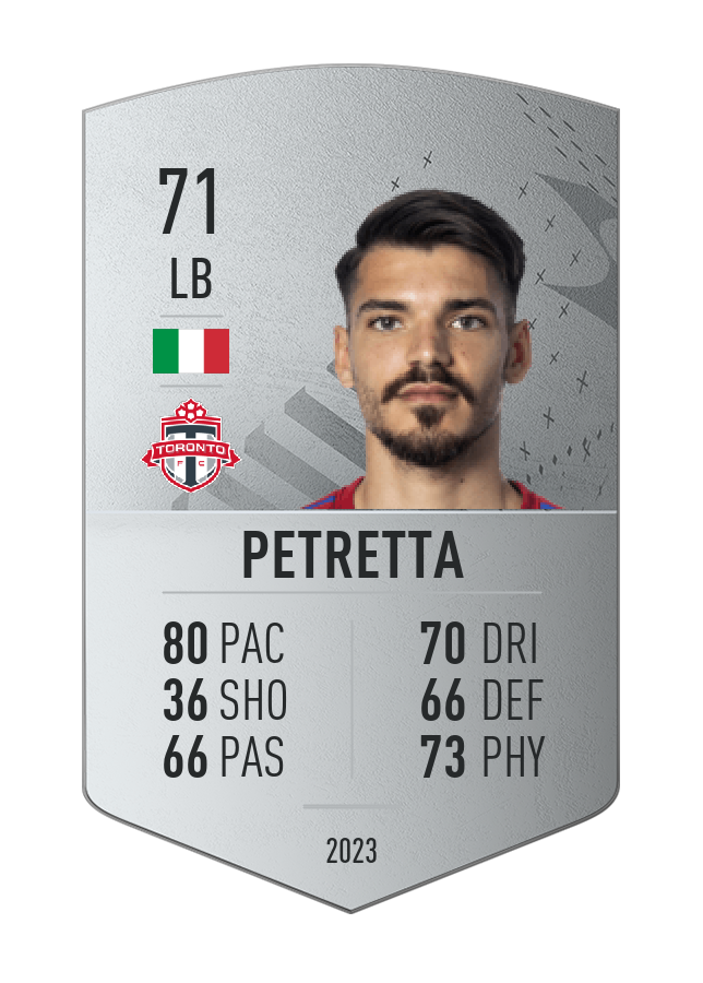 Player card image