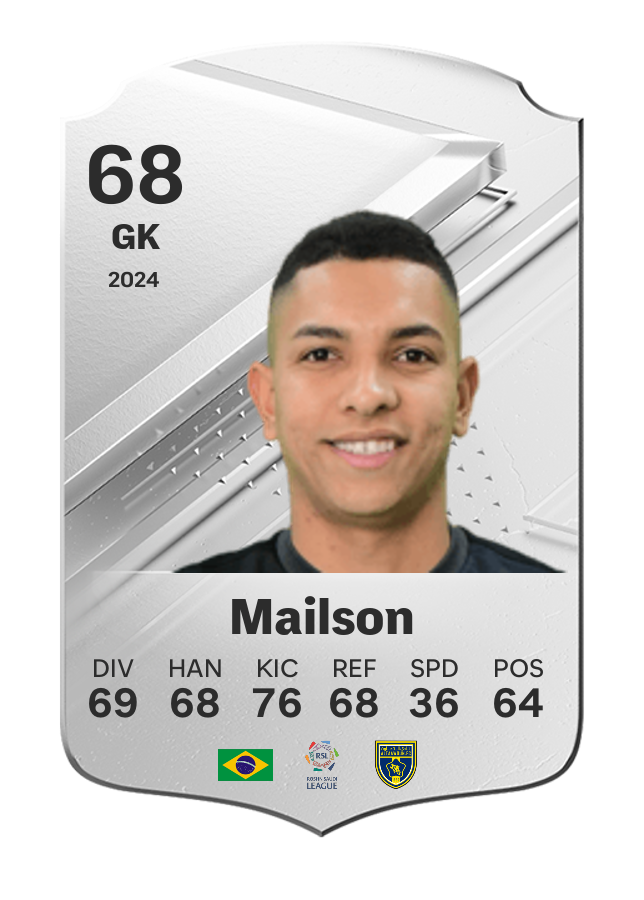 Player card image