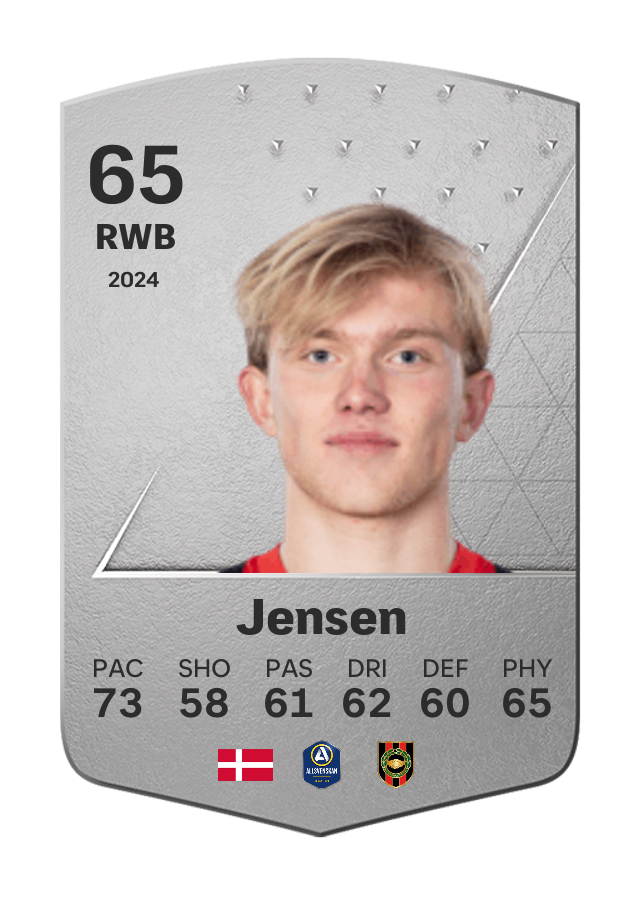 Player card image