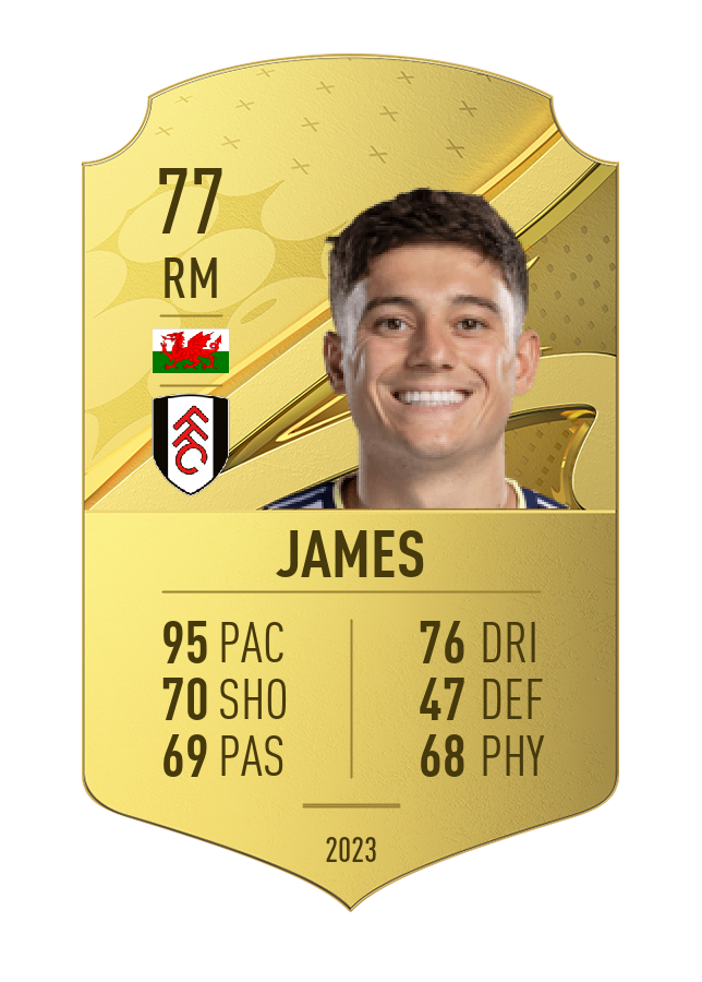 Player card image