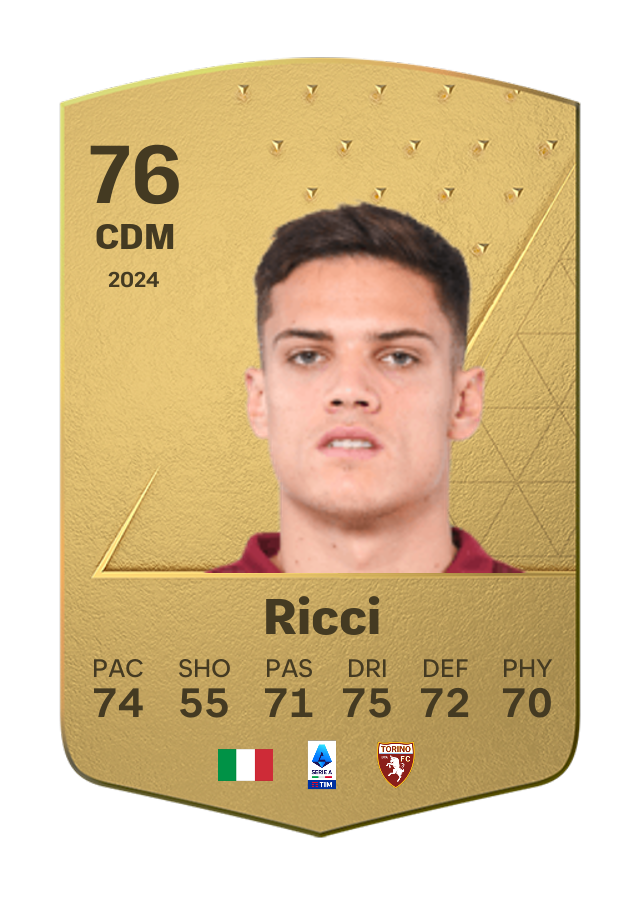 Player card image