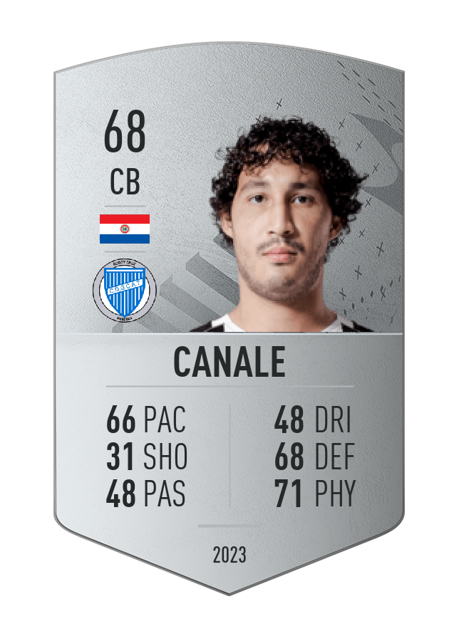 Player card image