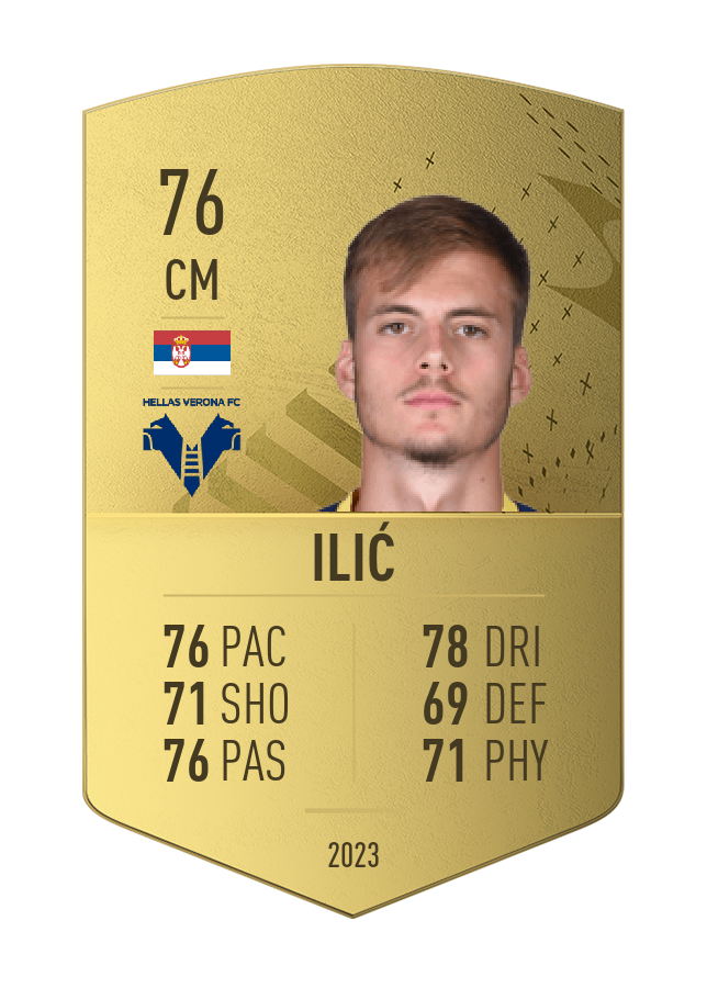 Player card image