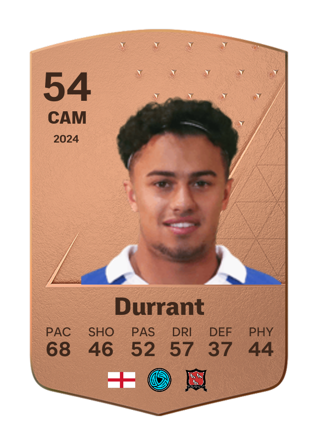 Player card image