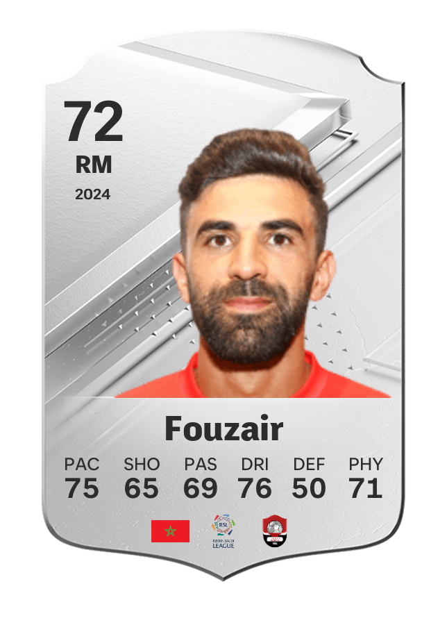 Player card image