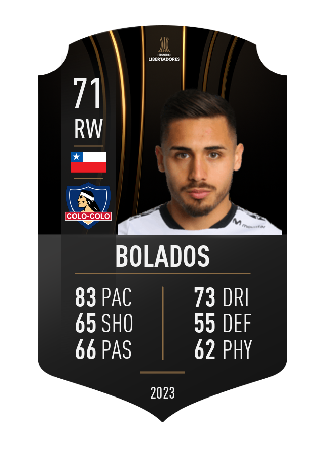 Player card image