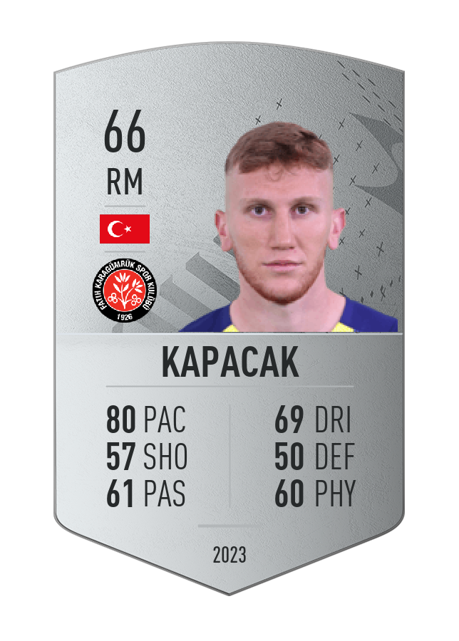 Player card image