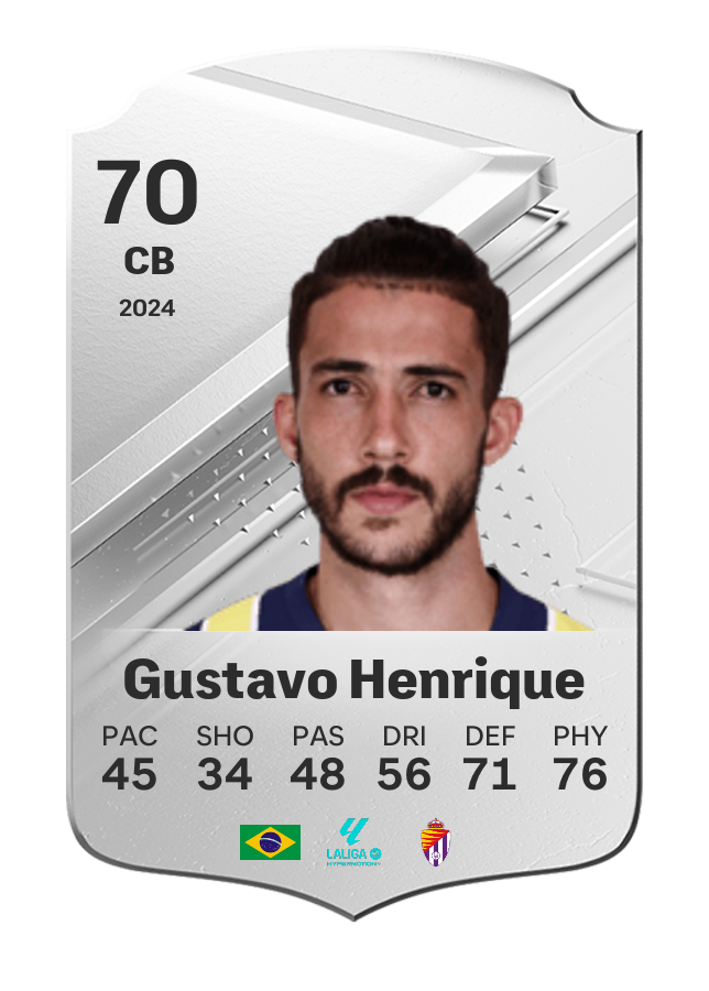 Player card image
