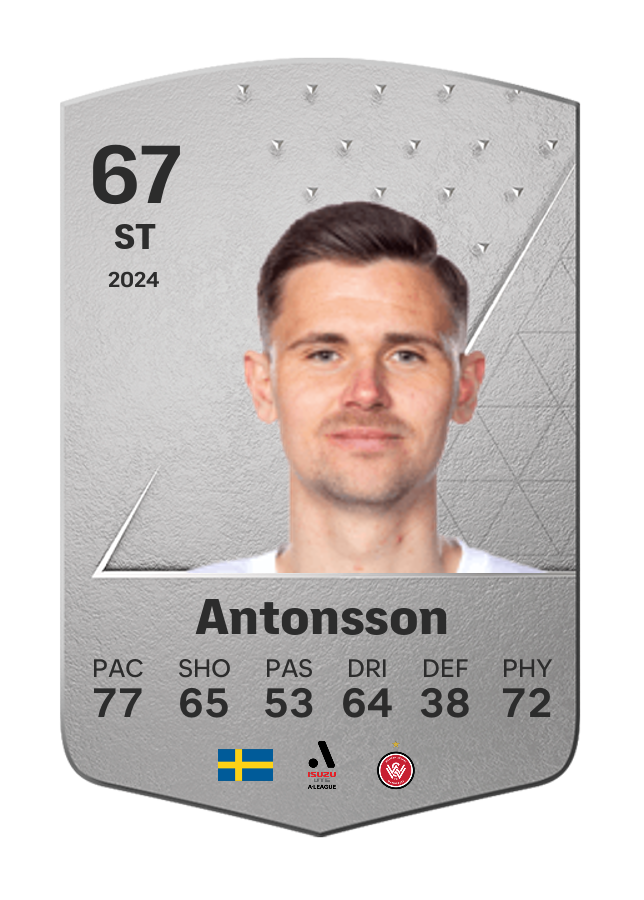 Player card image