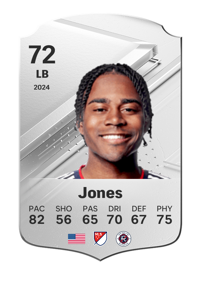 Player card image