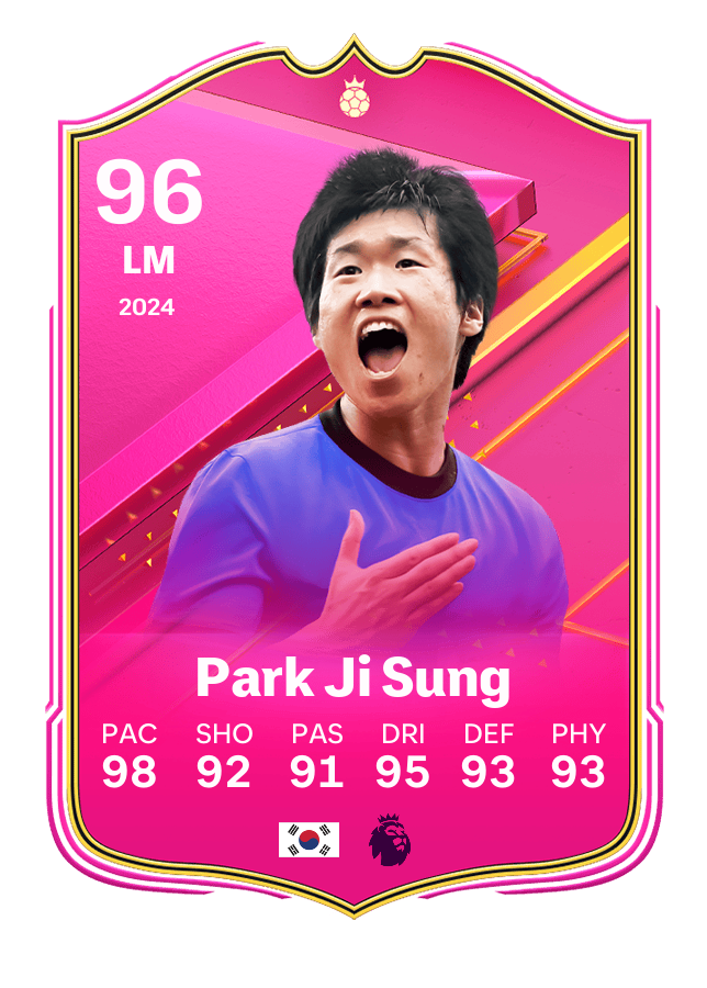 Player card image