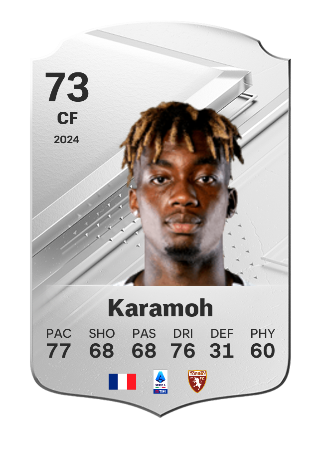 Player card image
