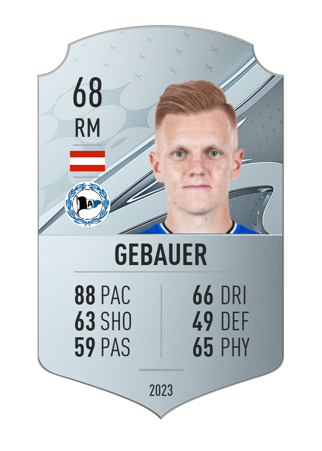 Player card image