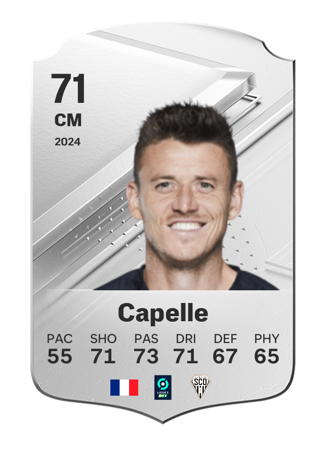 Player card image