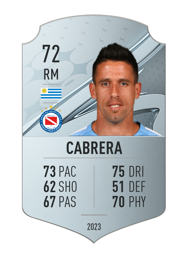 Player card image