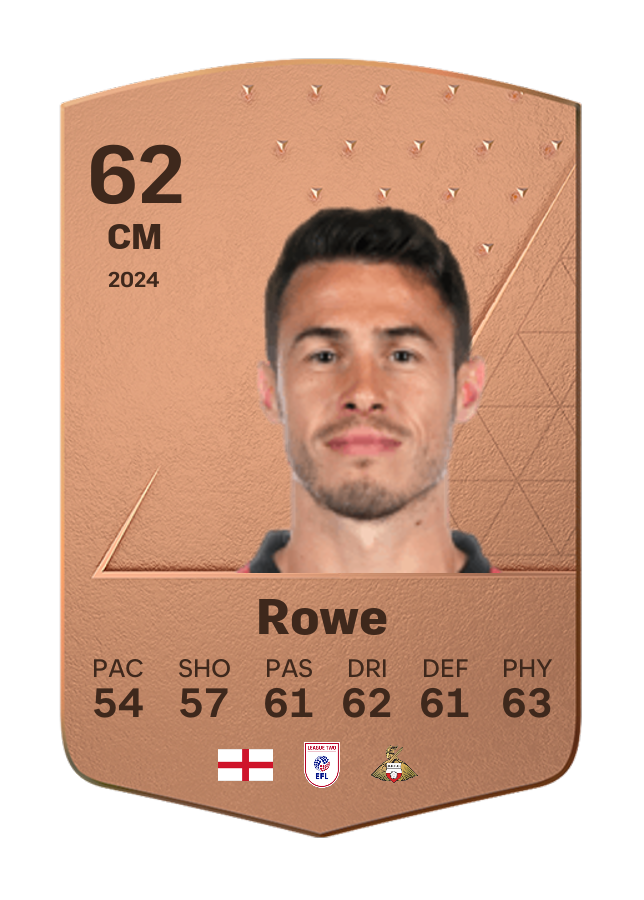 Player card image