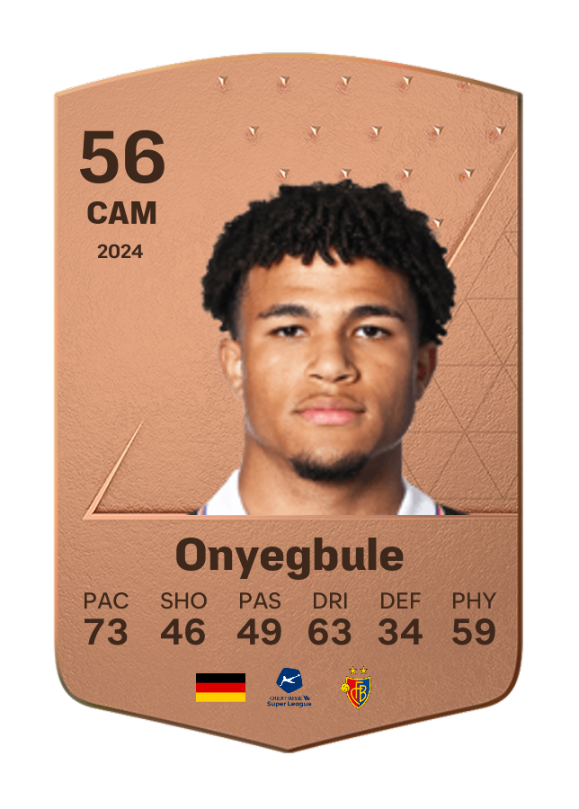 Player card image