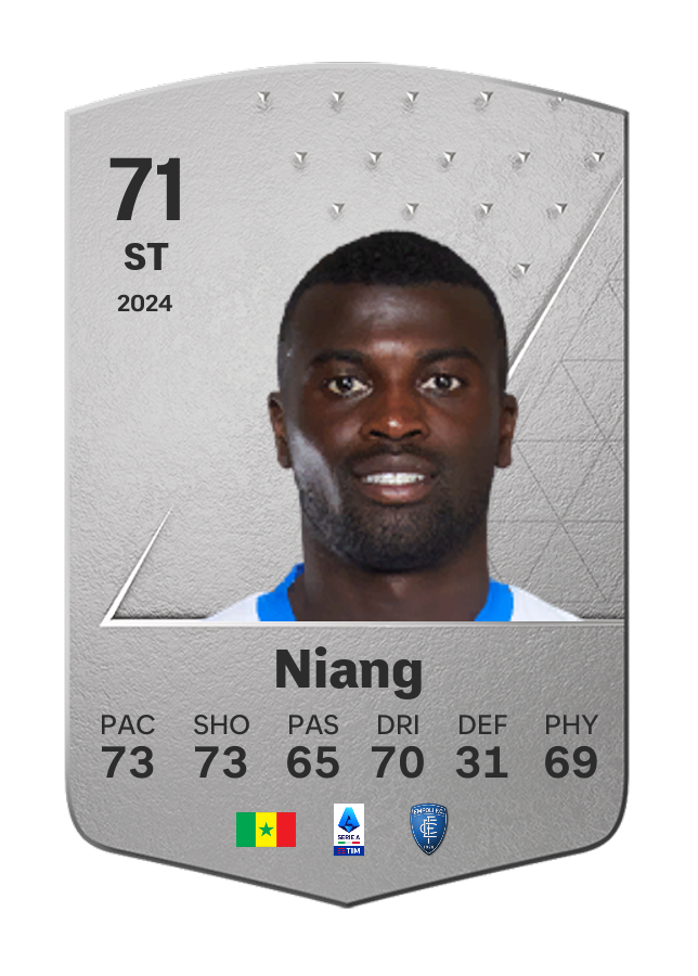 Player card image