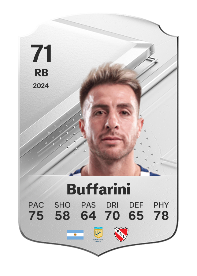 Player card image