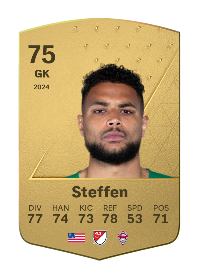 Player card image