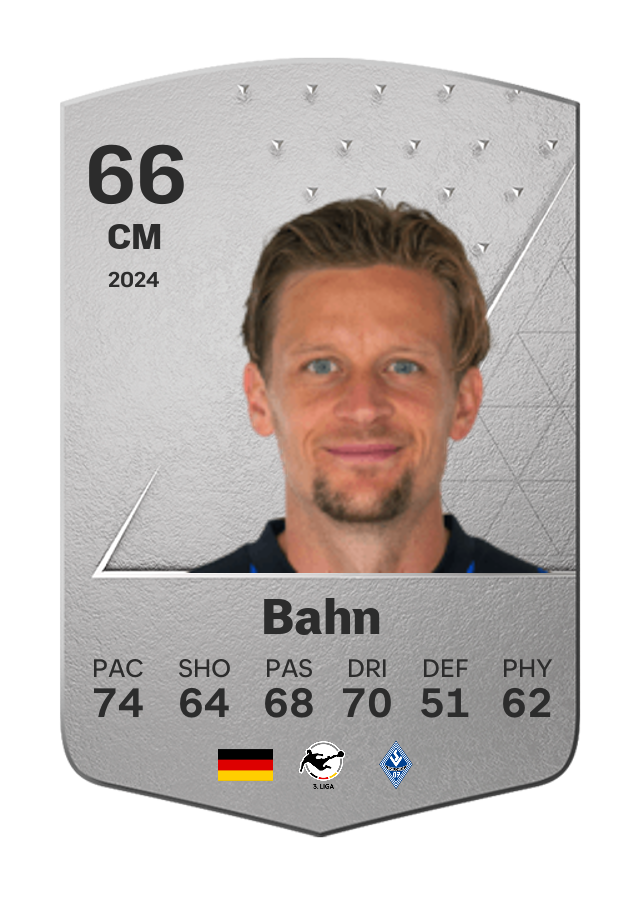 Player card image