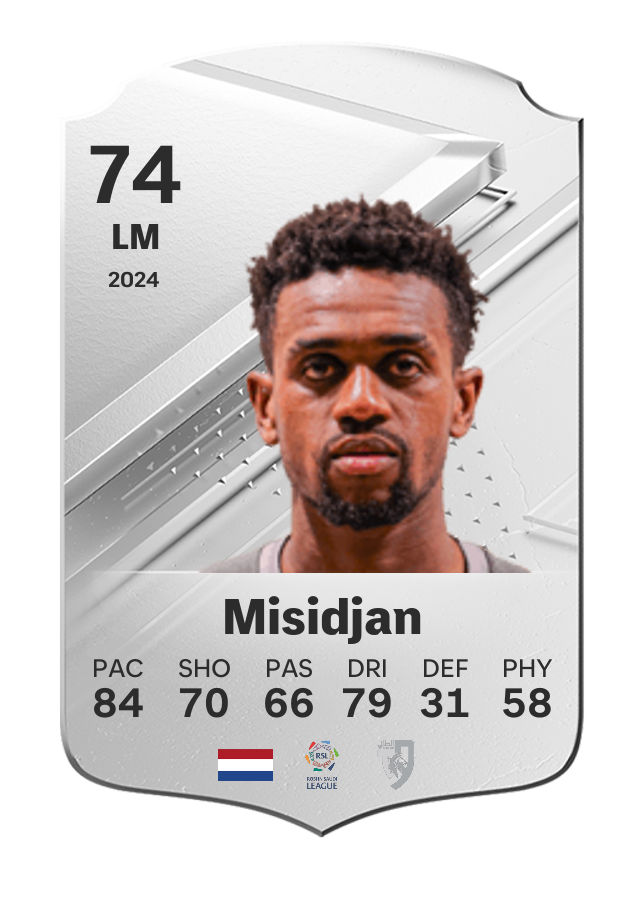 Player card image