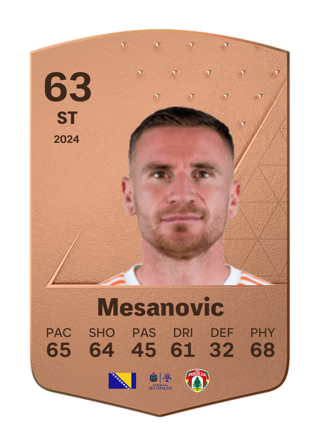 Player card image